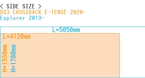 #DS3 CROSSBACK E-TENSE 2020- + Explorer 2019-